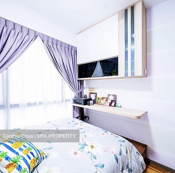 Riversails (D19), Condominium #210787521